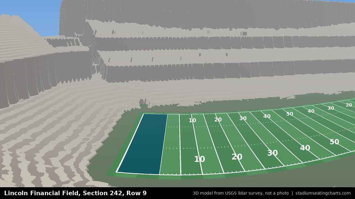View from Lincoln Financial Field Section 242, Row 9, looking toward the field