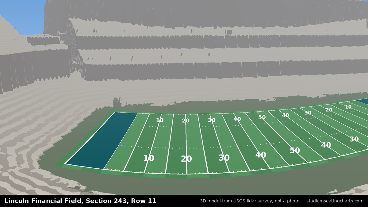 View from Lincoln Financial Field Section 243, Row 11, looking toward the field