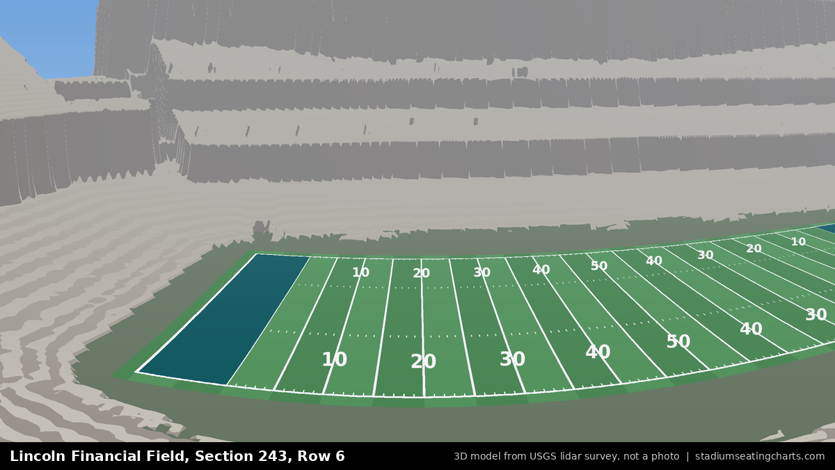 View from Lincoln Financial Field Section 243, Row 6, looking toward the field