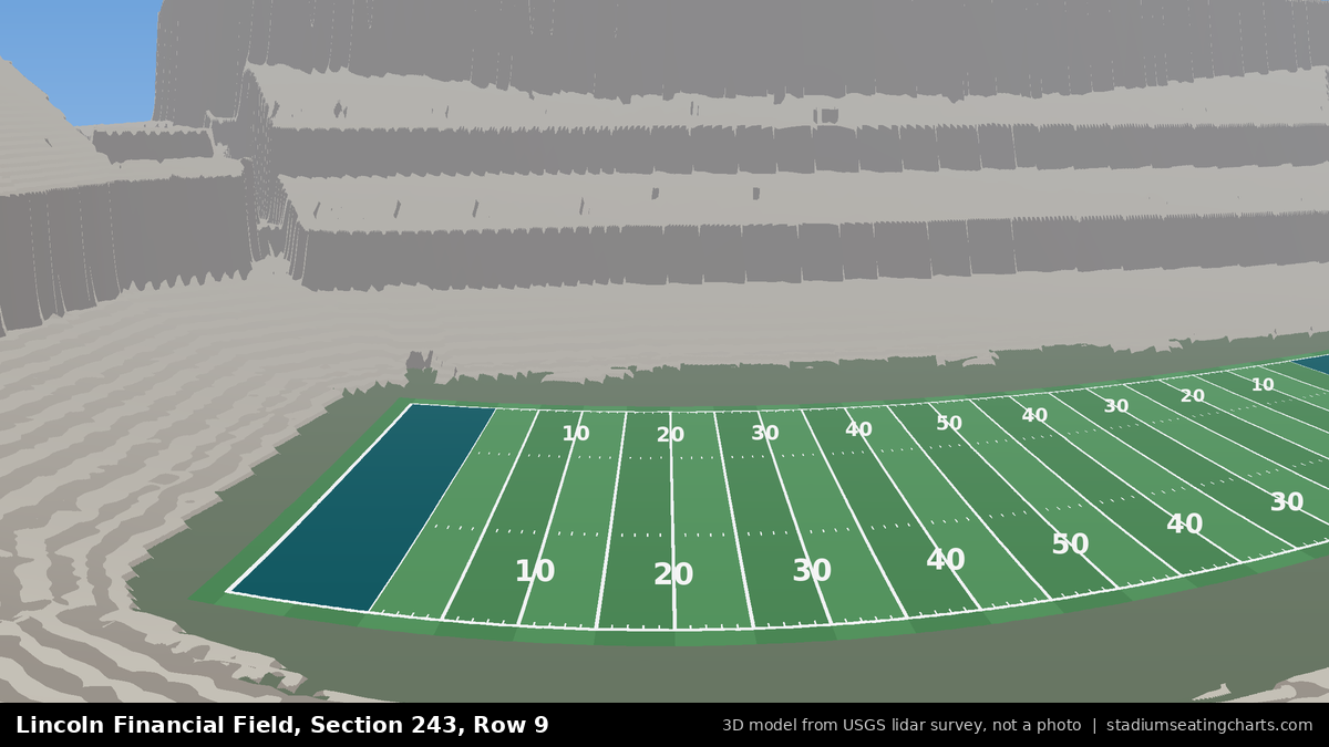View from Lincoln Financial Field Section 243, Row 9, looking toward the field