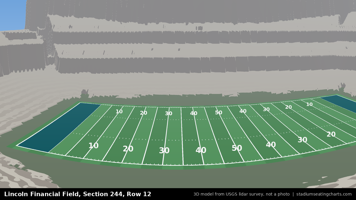 View from Lincoln Financial Field Section 244, Row 12, looking toward the field