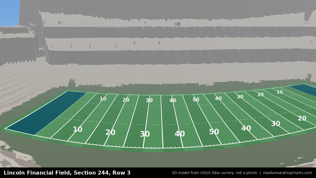 View from Lincoln Financial Field Section 244, Row 3, looking toward the field