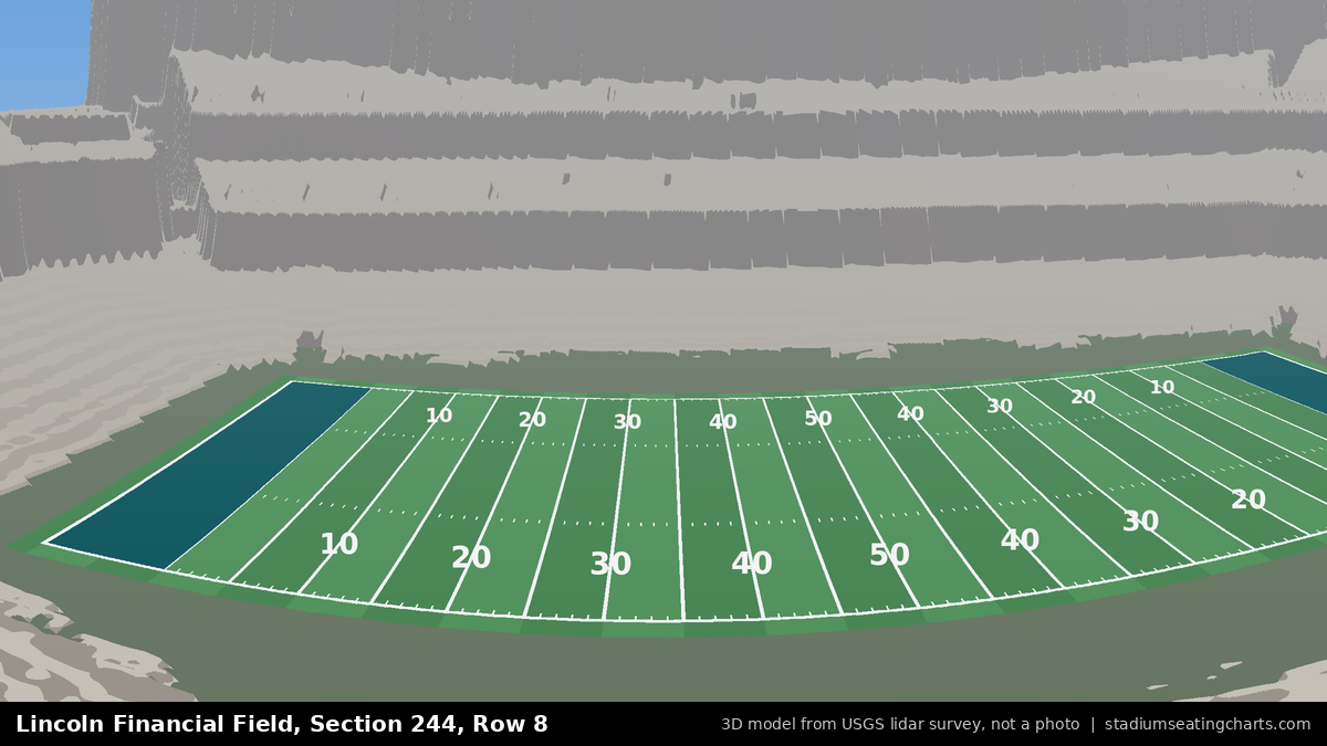 View from Lincoln Financial Field Section 244, Row 8, looking toward the field