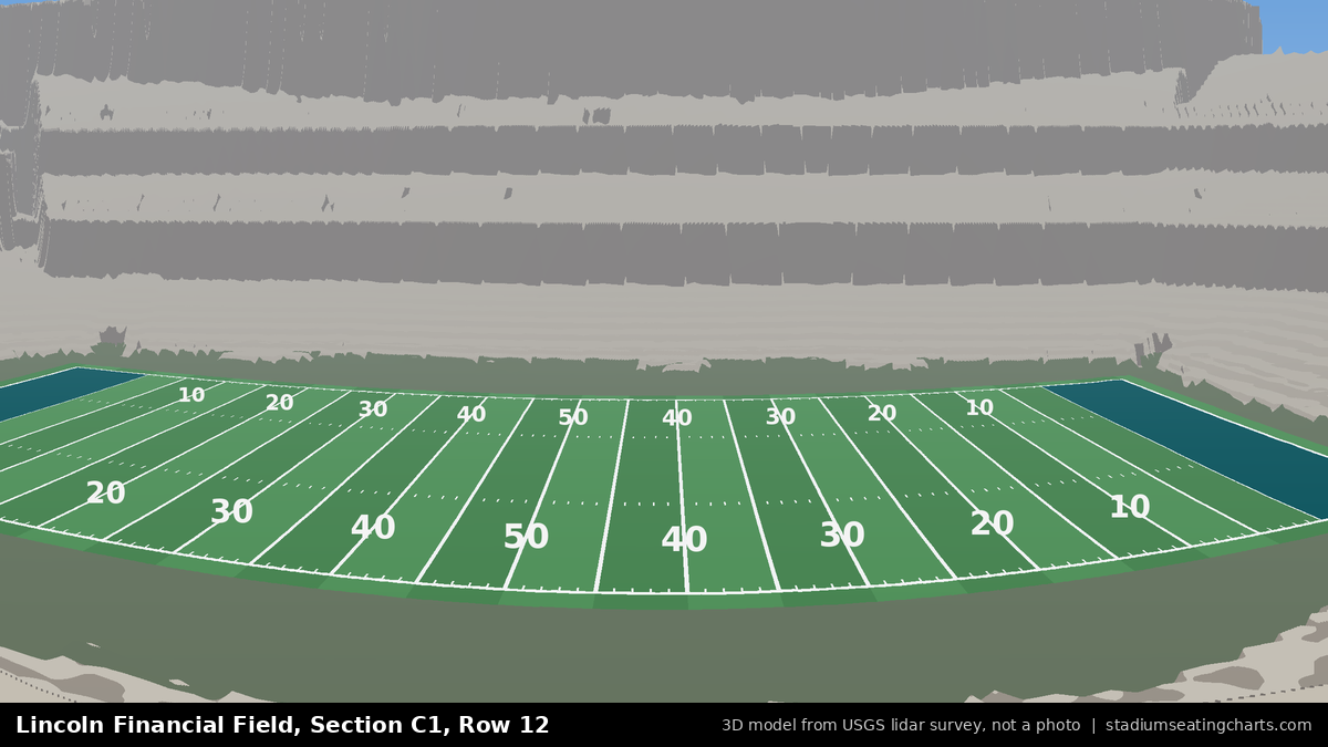View from Lincoln Financial Field Section C1, Row 12, looking toward the field