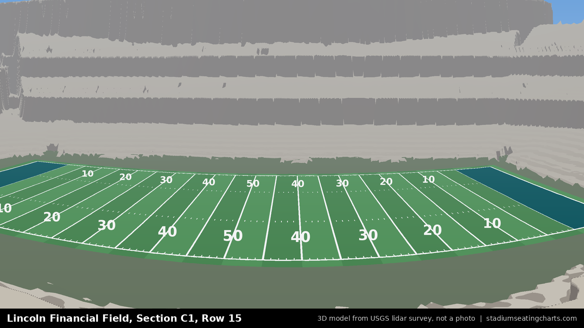View from Lincoln Financial Field Section C1, Row 15, looking toward the field