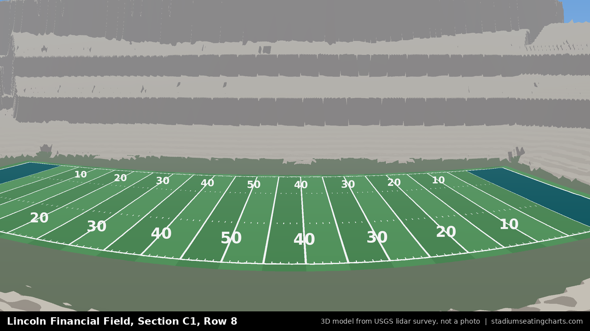 View from Lincoln Financial Field Section C1, Row 8, looking toward the field