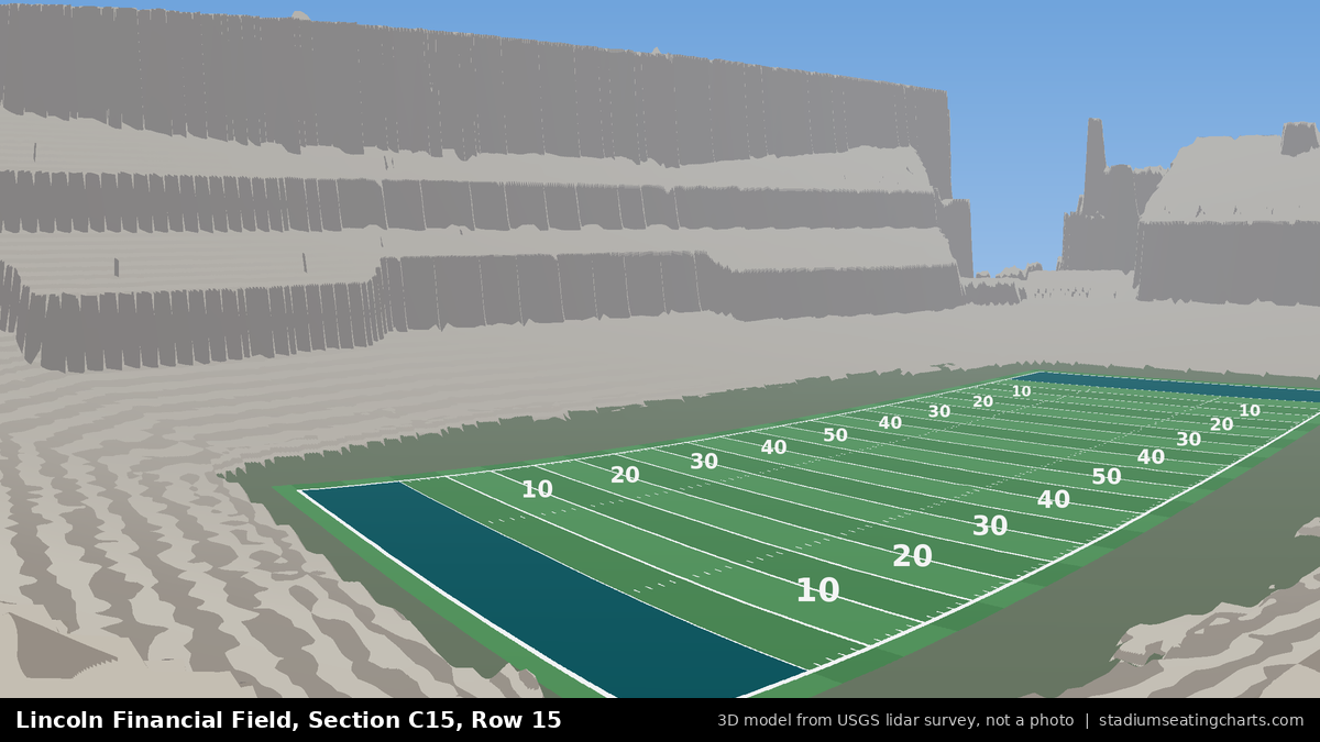 View from Lincoln Financial Field Section C15, Row 15, looking toward the field