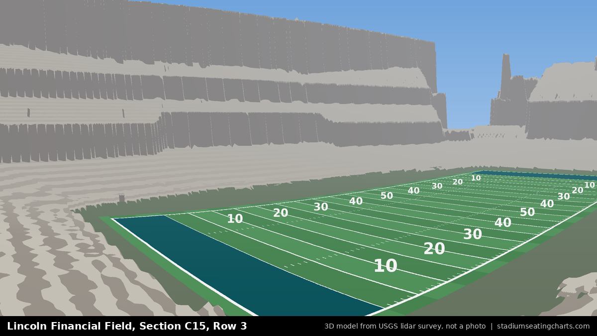 View from Lincoln Financial Field Section C15, Row 3, looking toward the field