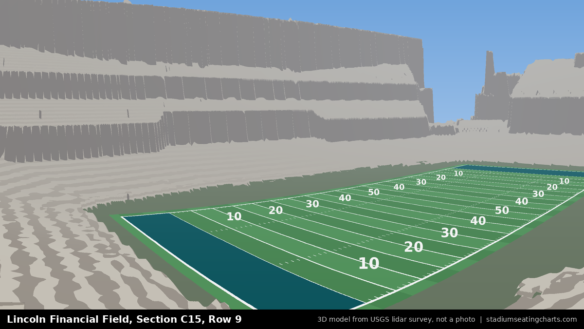 View from Lincoln Financial Field Section C15, Row 9, looking toward the field