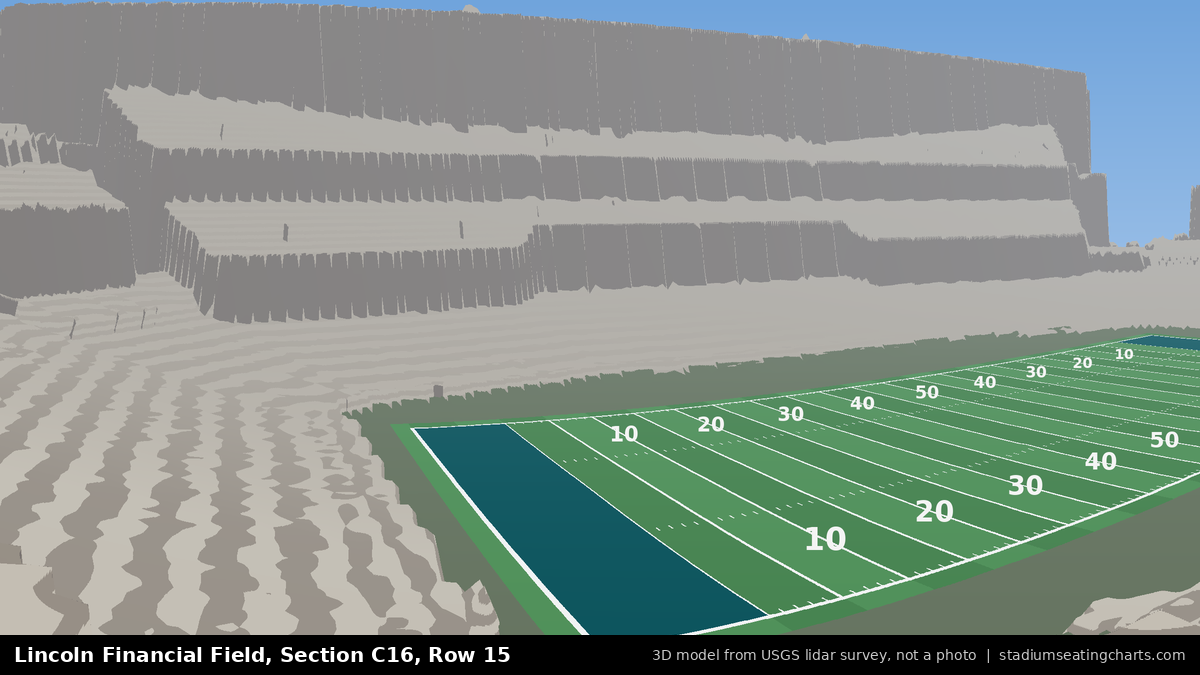View from Lincoln Financial Field Section C16, Row 15, looking toward the field