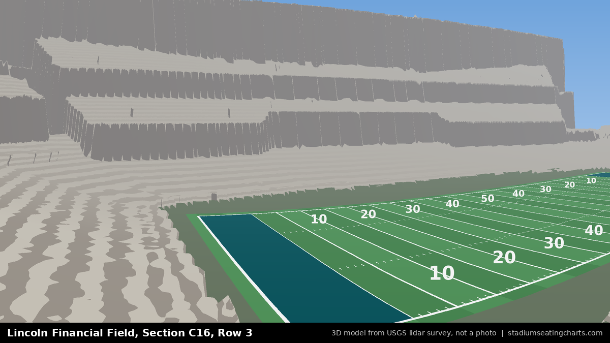 View from Lincoln Financial Field Section C16, Row 3, looking toward the field