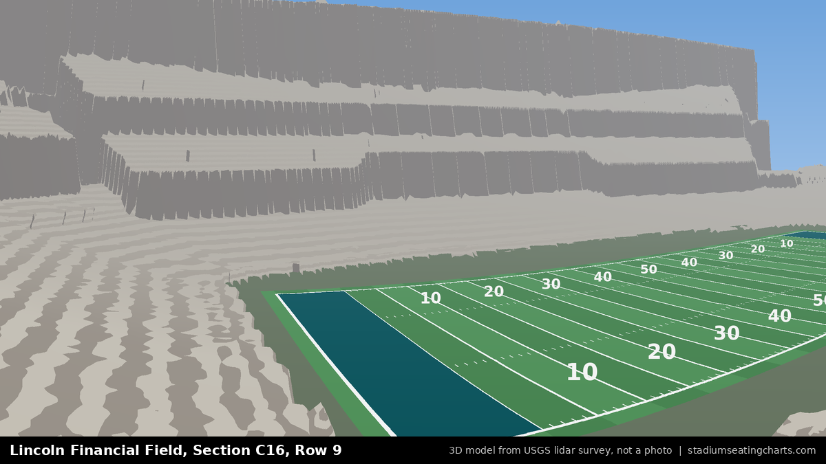 View from Lincoln Financial Field Section C16, Row 9, looking toward the field