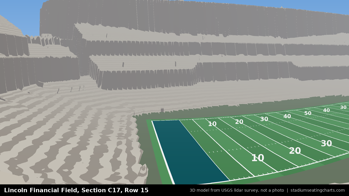 View from Lincoln Financial Field Section C17, Row 15, looking toward the field