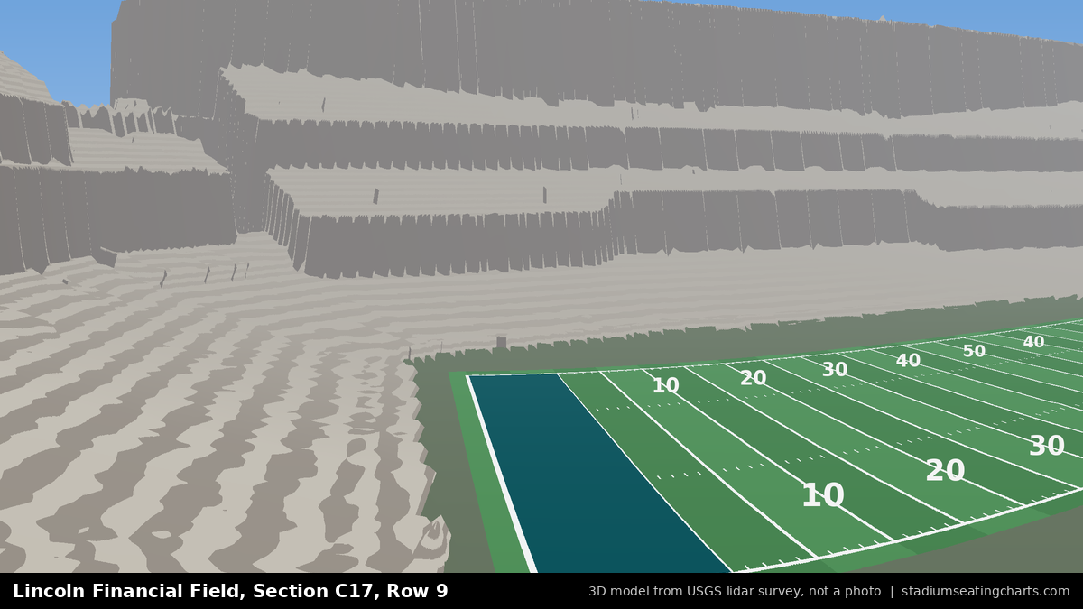 View from Lincoln Financial Field Section C17, Row 9, looking toward the field