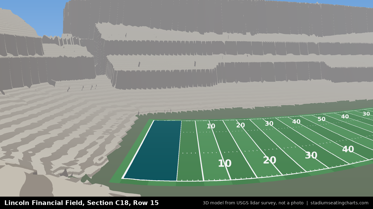 View from Lincoln Financial Field Section C18, Row 15, looking toward the field