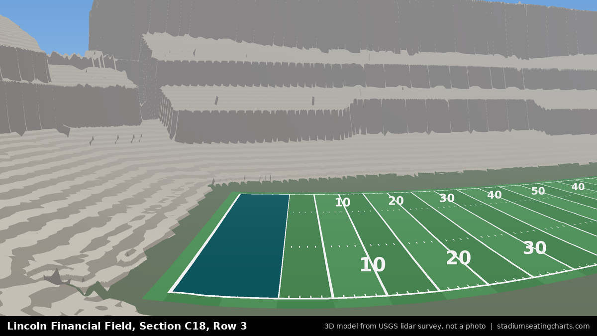 View from Lincoln Financial Field Section C18, Row 3, looking toward the field