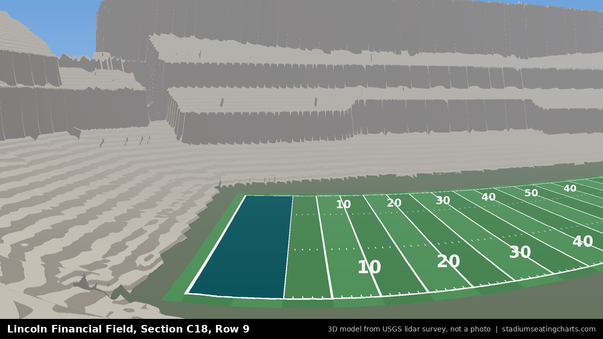 View from Lincoln Financial Field Section C18, Row 9, looking toward the field