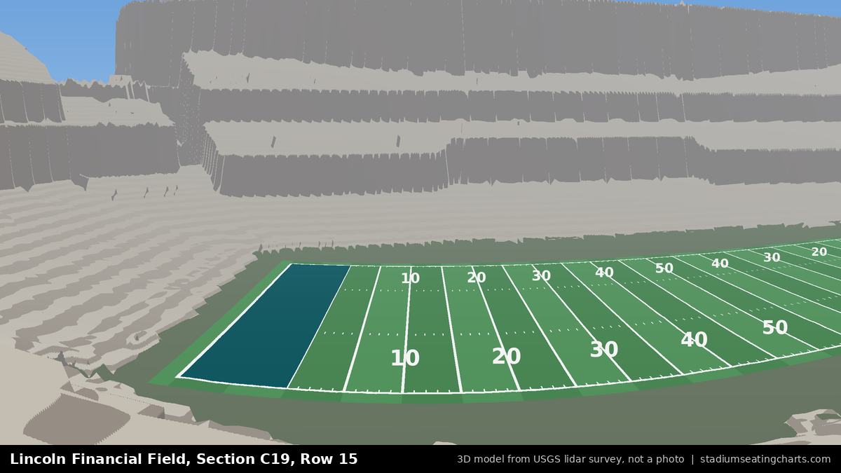 View from Lincoln Financial Field Section C19, Row 15, looking toward the field