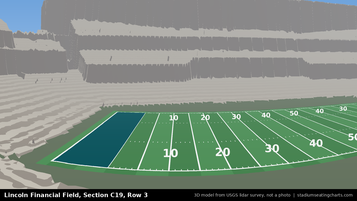 View from Lincoln Financial Field Section C19, Row 3, looking toward the field