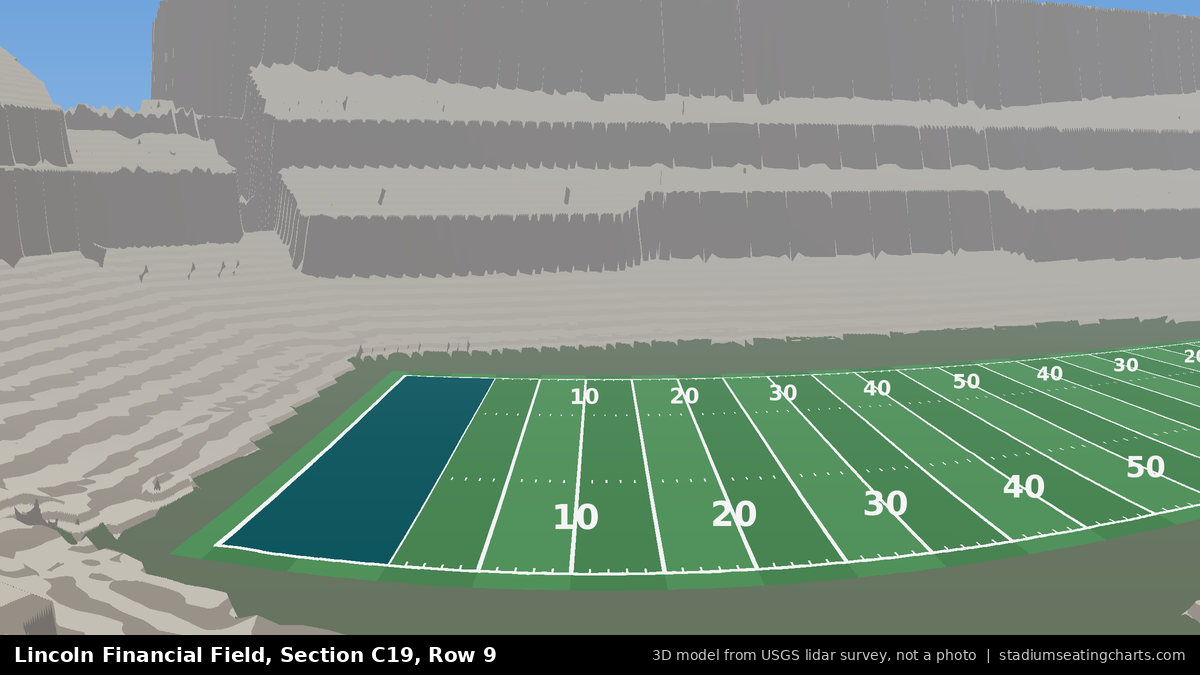 View from Lincoln Financial Field Section C19, Row 9, looking toward the field