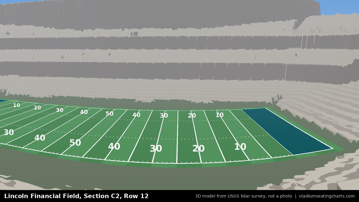 View from Lincoln Financial Field Section C2, Row 12, looking toward the field