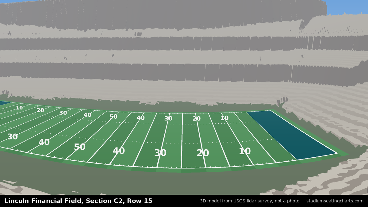 View from Lincoln Financial Field Section C2, Row 15, looking toward the field