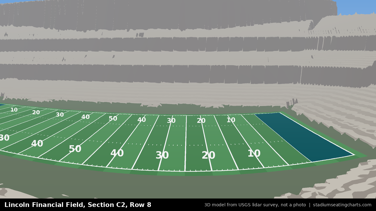 View from Lincoln Financial Field Section C2, Row 8, looking toward the field