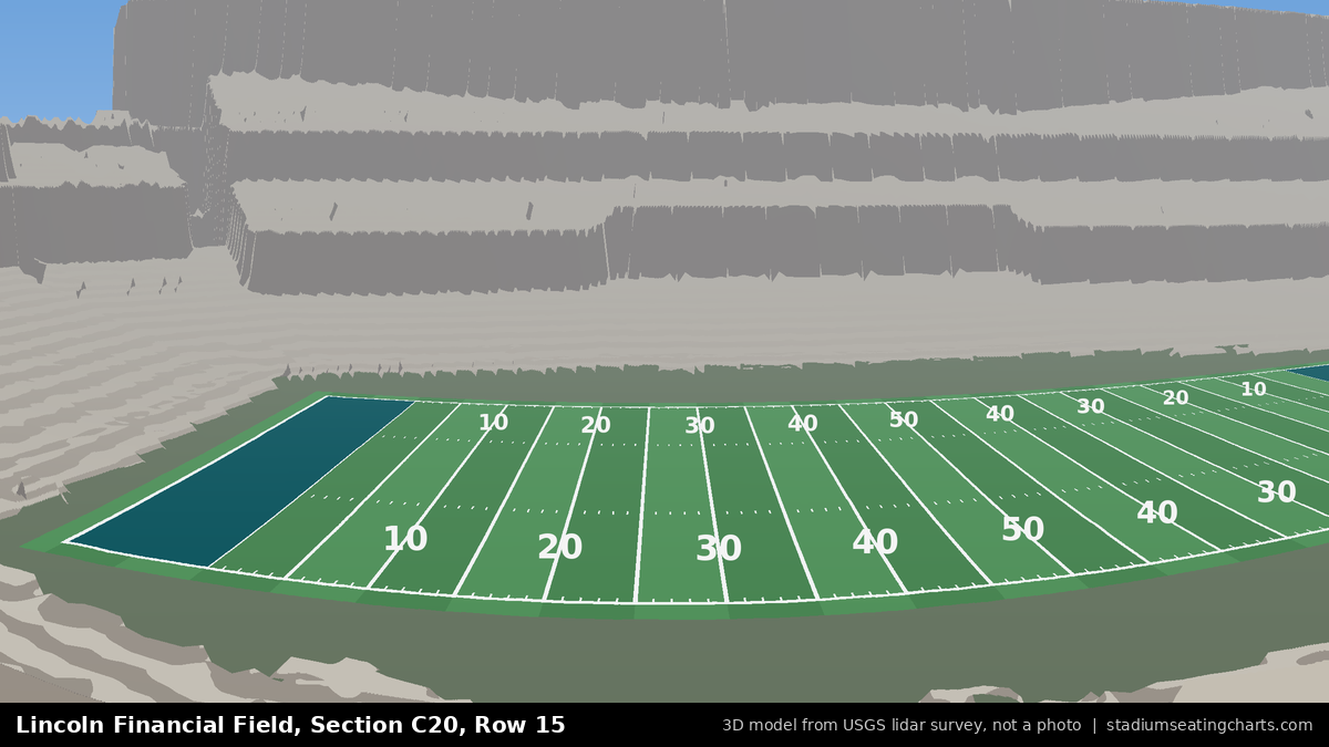 View from Lincoln Financial Field Section C20, Row 15, looking toward the field