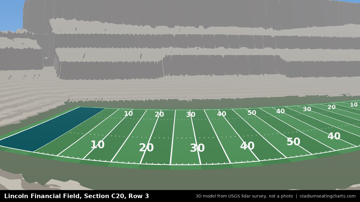 View from Lincoln Financial Field Section C20, Row 3, looking toward the field