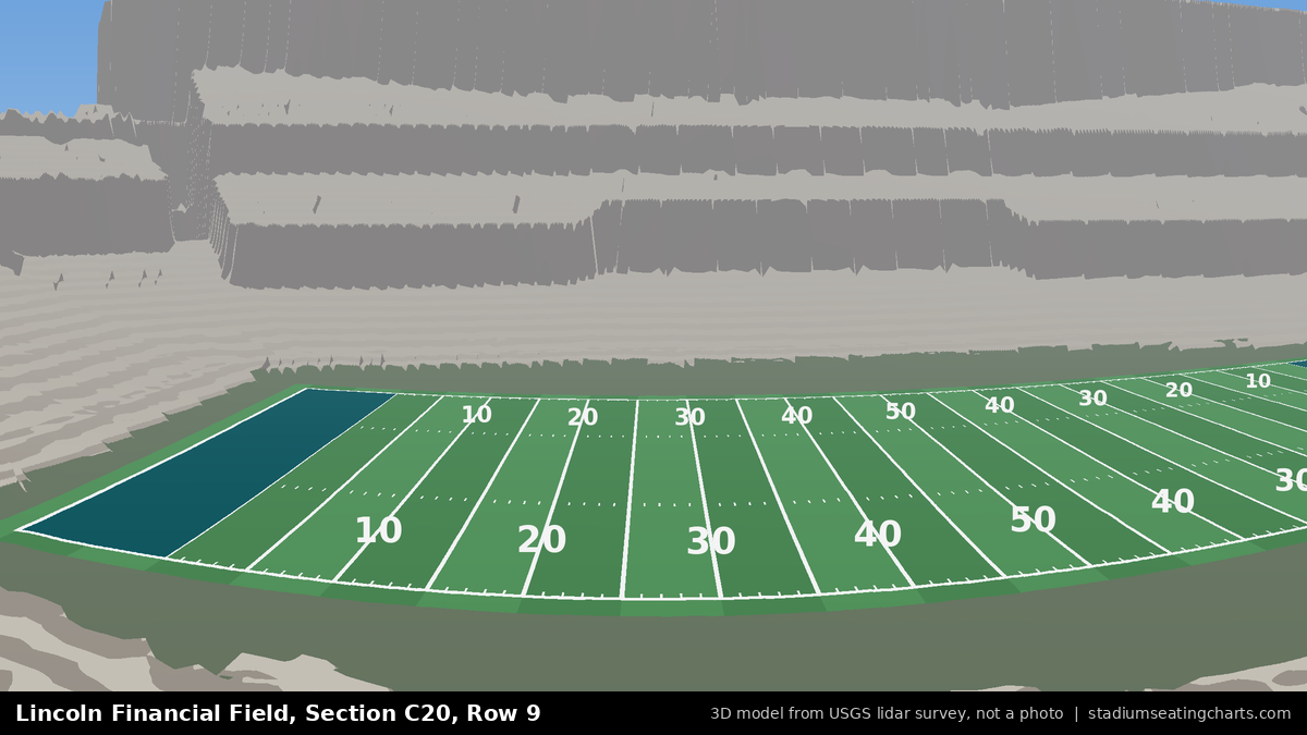 View from Lincoln Financial Field Section C20, Row 9, looking toward the field