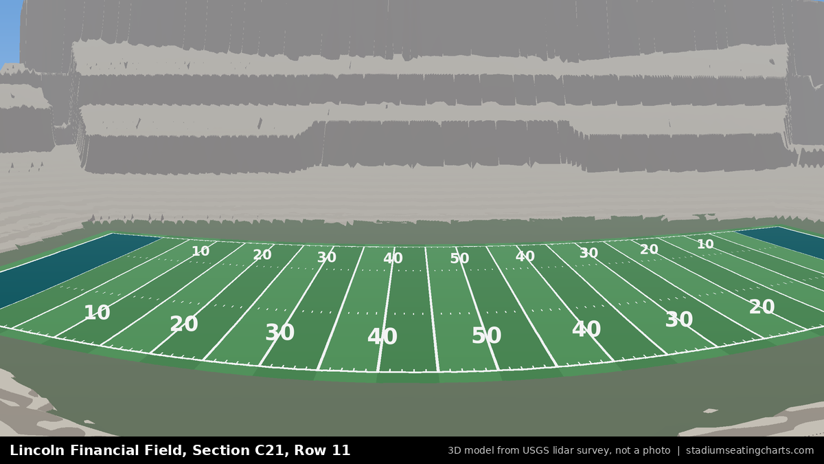 View from Lincoln Financial Field Section C21, Row 11, looking toward the field