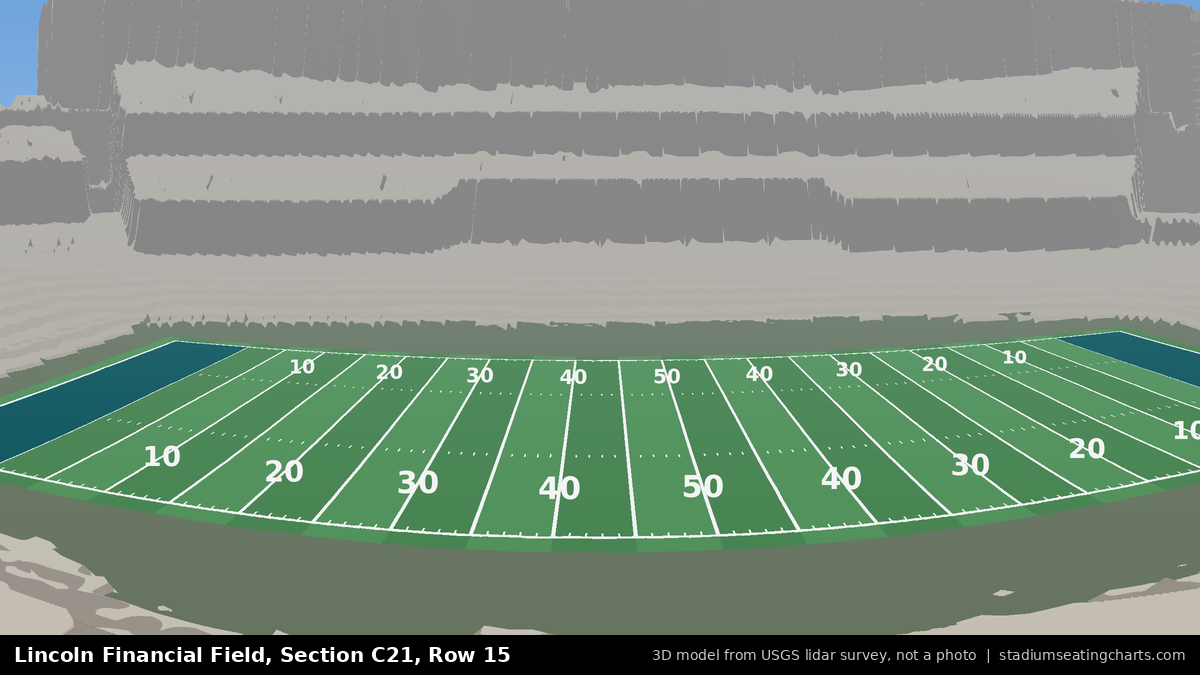 View from Lincoln Financial Field Section C21, Row 15, looking toward the field