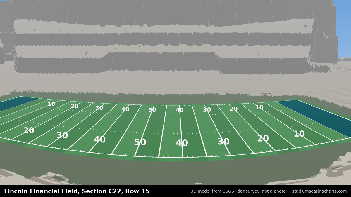 View from Lincoln Financial Field Section C22, Row 15, looking toward the field