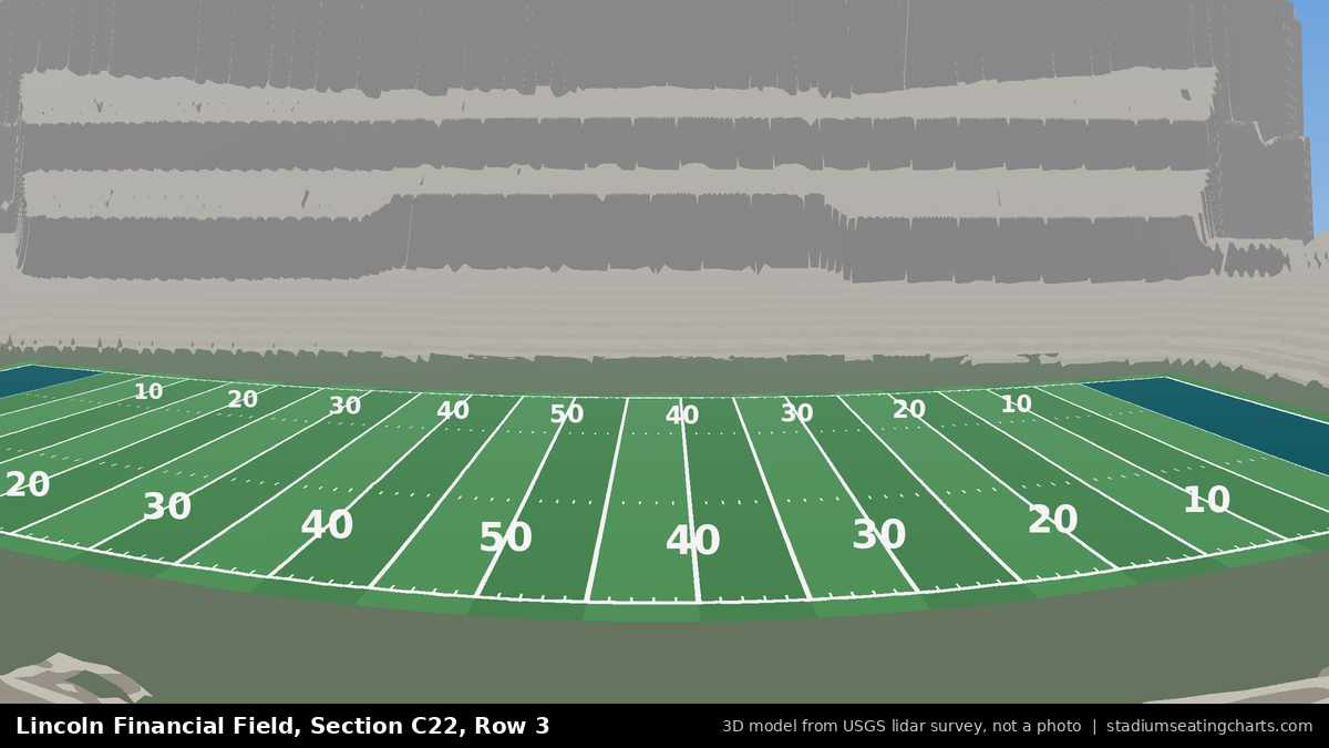 View from Lincoln Financial Field Section C22, Row 3, looking toward the field