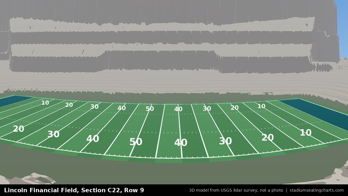 View from Lincoln Financial Field Section C22, Row 9, looking toward the field