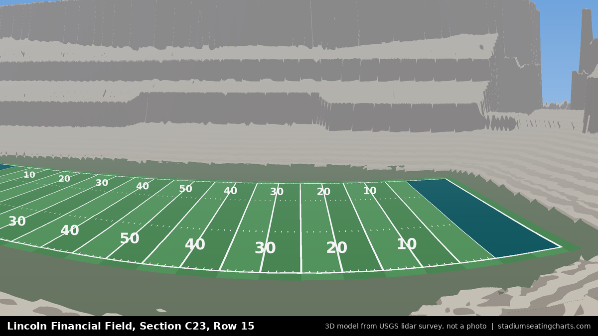 View from Lincoln Financial Field Section C23, Row 15, looking toward the field