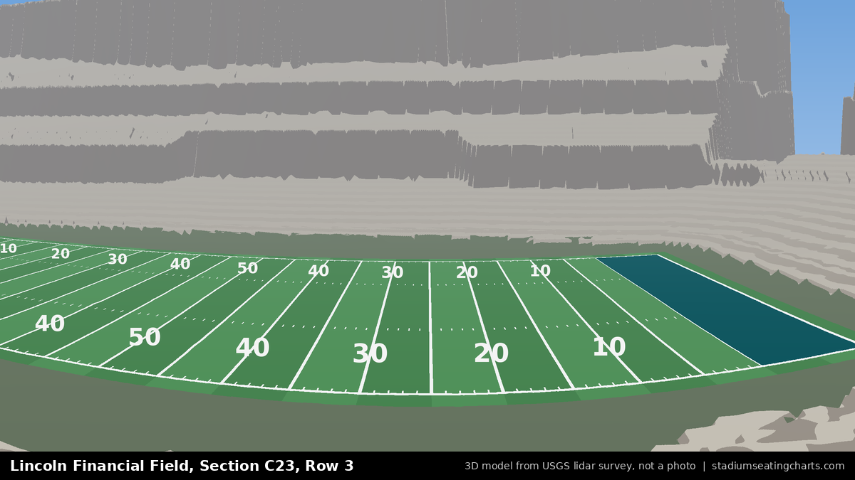 View from Lincoln Financial Field Section C23, Row 3, looking toward the field