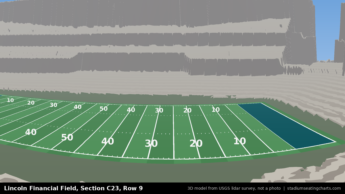 View from Lincoln Financial Field Section C23, Row 9, looking toward the field
