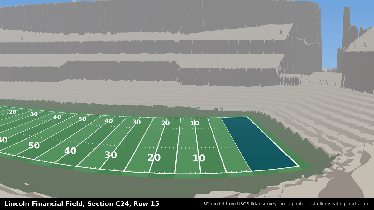 View from Lincoln Financial Field Section C24, Row 15, looking toward the field