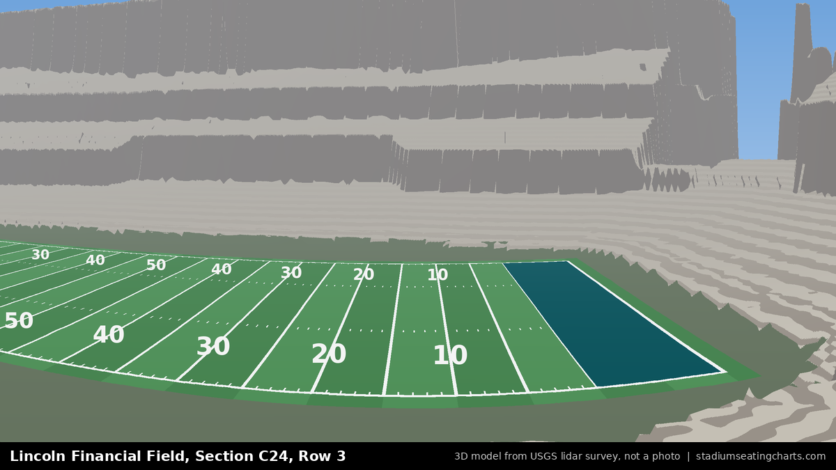 View from Lincoln Financial Field Section C24, Row 3, looking toward the field