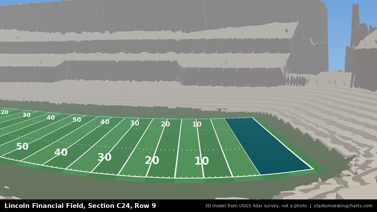 View from Lincoln Financial Field Section C24, Row 9, looking toward the field