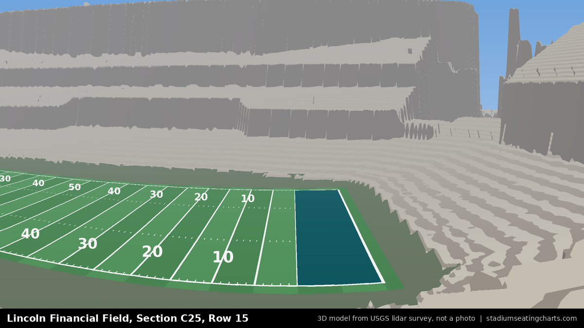 View from Lincoln Financial Field Section C25, Row 15, looking toward the field