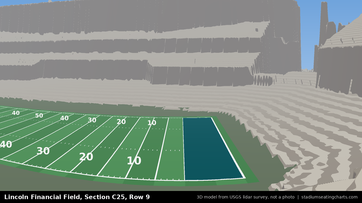 View from Lincoln Financial Field Section C25, Row 9, looking toward the field