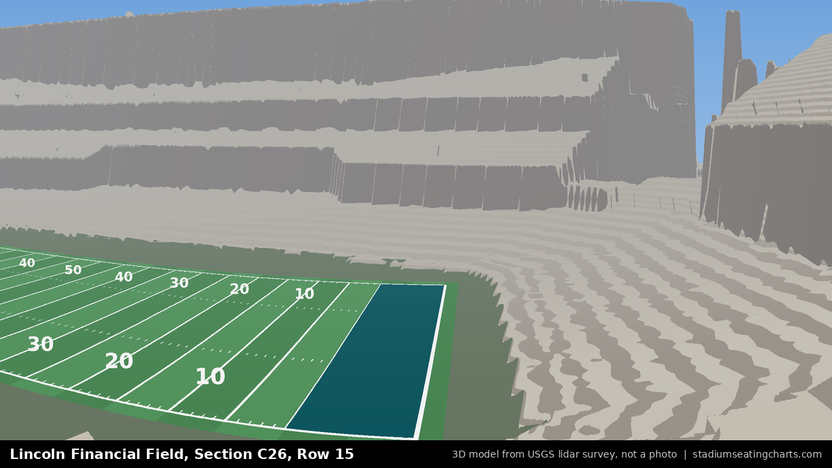 View from Lincoln Financial Field Section C26, Row 15, looking toward the field