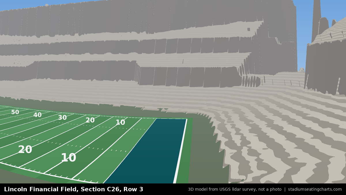 View from Lincoln Financial Field Section C26, Row 3, looking toward the field