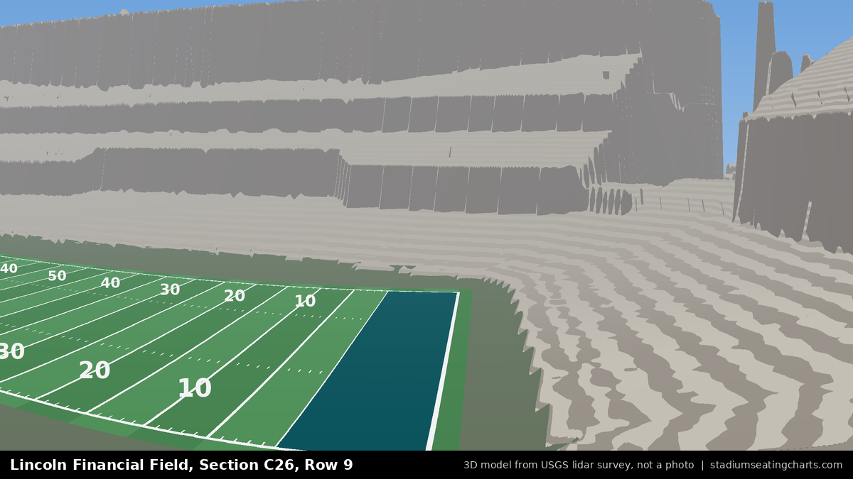 View from Lincoln Financial Field Section C26, Row 9, looking toward the field