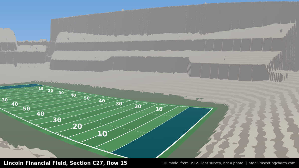 View from Lincoln Financial Field Section C27, Row 15, looking toward the field