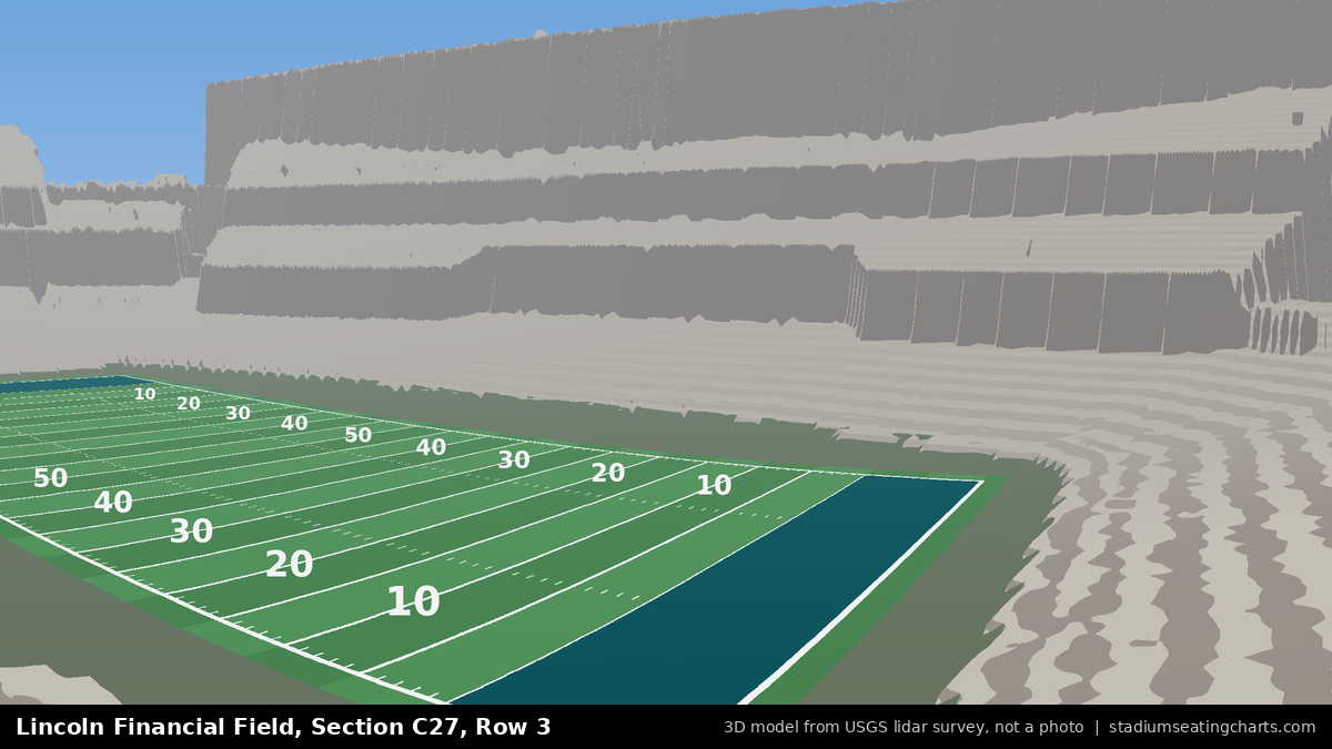View from Lincoln Financial Field Section C27, Row 3, looking toward the field