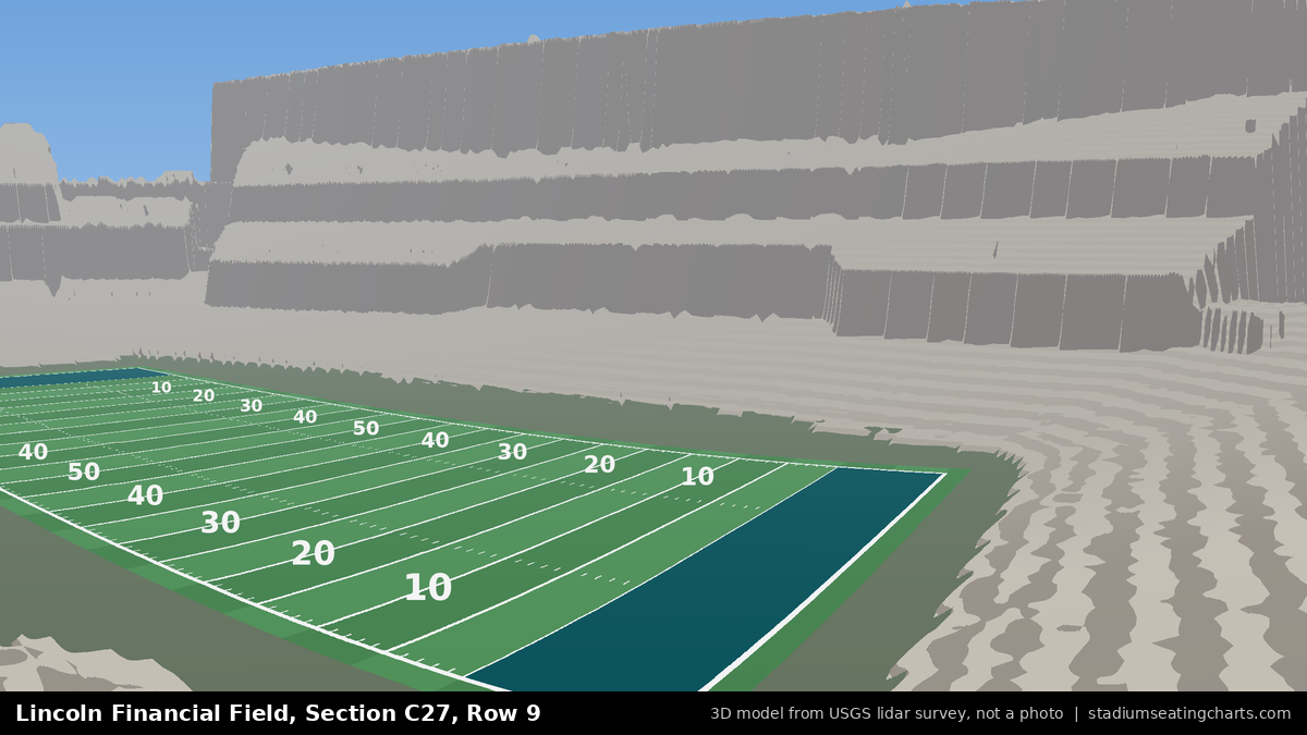 View from Lincoln Financial Field Section C27, Row 9, looking toward the field