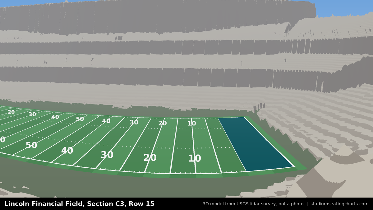 View from Lincoln Financial Field Section C3, Row 15, looking toward the field